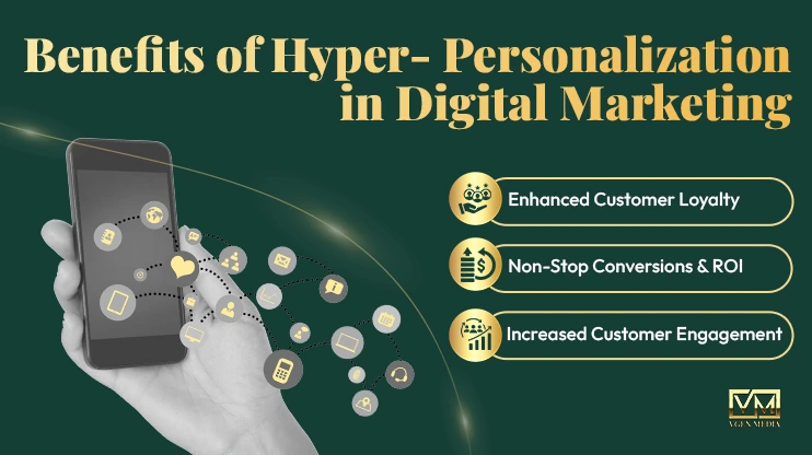 Benefits of Hyper-Personalization in Digital Marketing